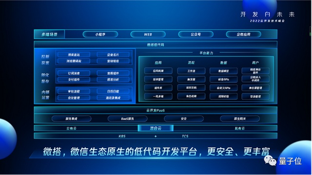 程序员的门槛,这么低了吗-第6张图片-90博客网 程序员的门槛,这么低了吗-第6张图片-90博客网