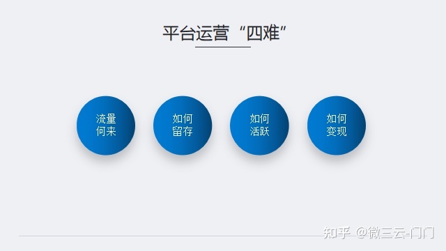 平台如何实现客流核裂变?!一分钟带你了解【分享购】乐 ... ...-第2张图片-90博客网 平台如何实现客流核裂变?!一分钟带你了解【分享购】乐 ... ...-第2张图片-90博客网