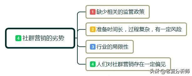 为什么一定要做社群运营?如何做社群运营?需要做好哪些运营细节?-第4张图片-90博客网 为什么一定要做社群运营?如何做社群运营?需要做好哪些运营细节?-第4张图片-90博客网