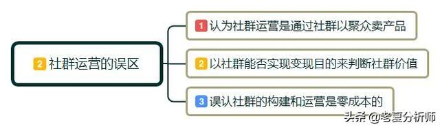 为什么一定要做社群运营?如何做社群运营?需要做好哪些运营细节?-第9张图片-90博客网 为什么一定要做社群运营?如何做社群运营?需要做好哪些运营细节?-第9张图片-90博客网