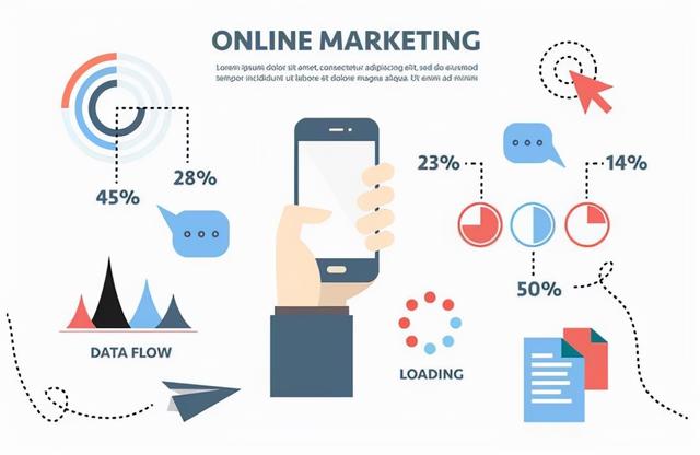 微商系统解析：如何做好会员营销策略各行各业都可复用-第1张图片-90博客网