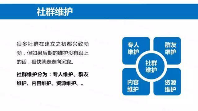 社群营销：怎么做好社群的管理和营销-第4张图片-90博客网
