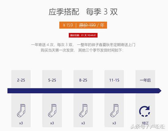 8种玩法+11个案例教你玩转微信群营销-第4张图片-90博客网