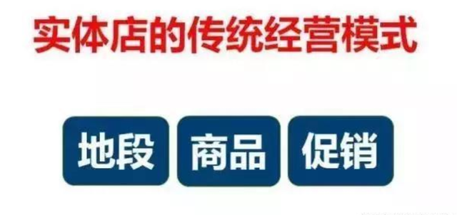 耕墨：（干货必看）实体店社群营销如何操作？6大步骤+7大方法-第3张图片-90博客网