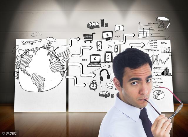 社群营销|如何利用微信平台做好社群营销?这些实战技巧值得收藏-第4张图片-90博客网 社群营销|如何利用微信平台做好社群营销?这些实战技巧值得收藏-第4张图片-90博客网