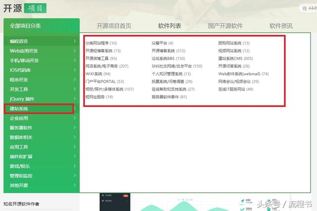 创业者的官网：网站免费模板在哪里下载？-第3张图片-90博客网