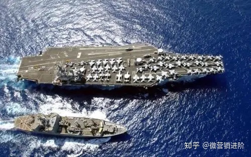 6大促活技巧,让5000个社群起死回生-第2张图片-90博客网 6大促活技巧,让5000个社群起死回生-第2张图片-90博客网