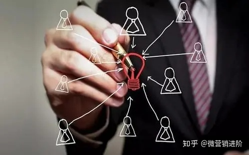 6大促活技巧,让5000个社群起死回生-第4张图片-90博客网 6大促活技巧,让5000个社群起死回生-第4张图片-90博客网