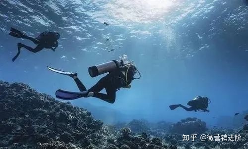 6大促活技巧,让5000个社群起死回生-第8张图片-90博客网 6大促活技巧,让5000个社群起死回生-第8张图片-90博客网
