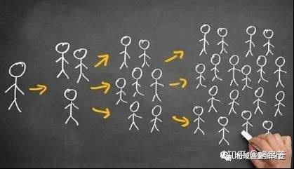 在线教育社群裂变流程SOP细节及话术-第1张图片-90博客网