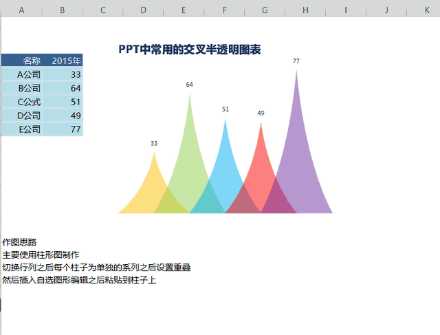 200套可直接套用的高颜值Excel动态模板，限量放送，手慢无-第3张图片-90博客网