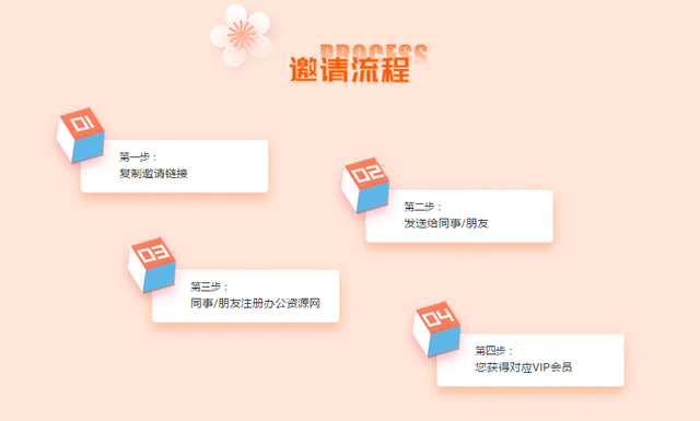 200套可直接套用的高颜值Excel动态模板，限量放送，手慢无-第13张图片-90博客网