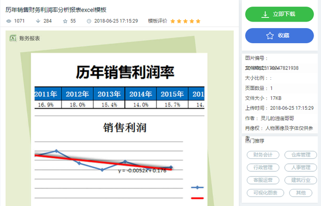 200套可直接套用的高颜值Excel动态模板，限量放送，手慢无-第11张图片-90博客网
