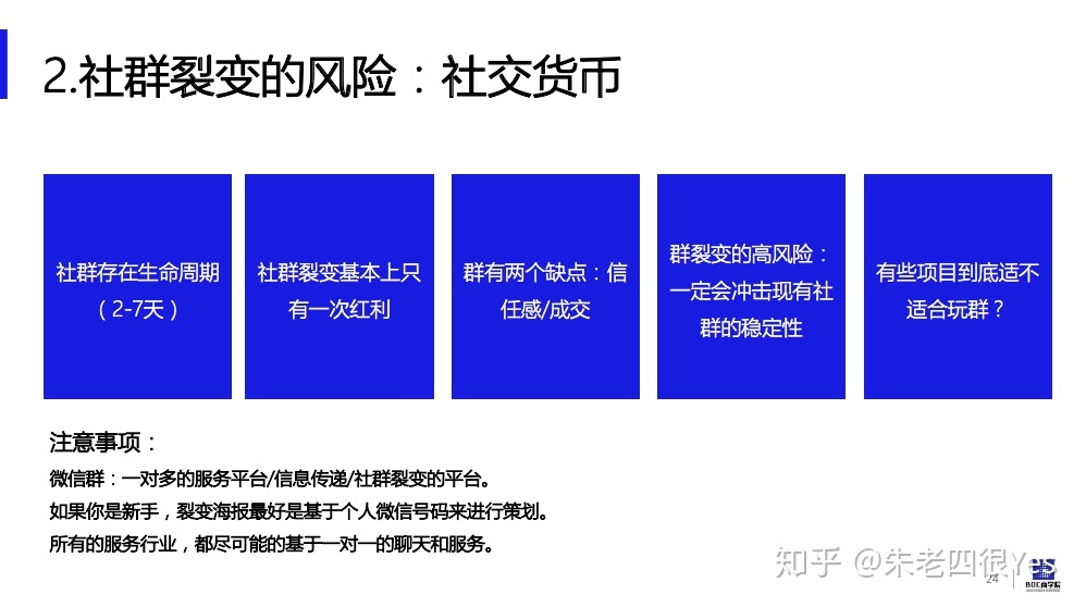 别“迷恋”社群裂变:5大弊端如何搞定? 用多了肯定饮鸩止渴 ... ...-第3张图片-90博客网 别“迷恋”社群裂变:5大弊端如何搞定? 用多了肯定饮鸩止渴 ... ...-第3张图片-90博客网