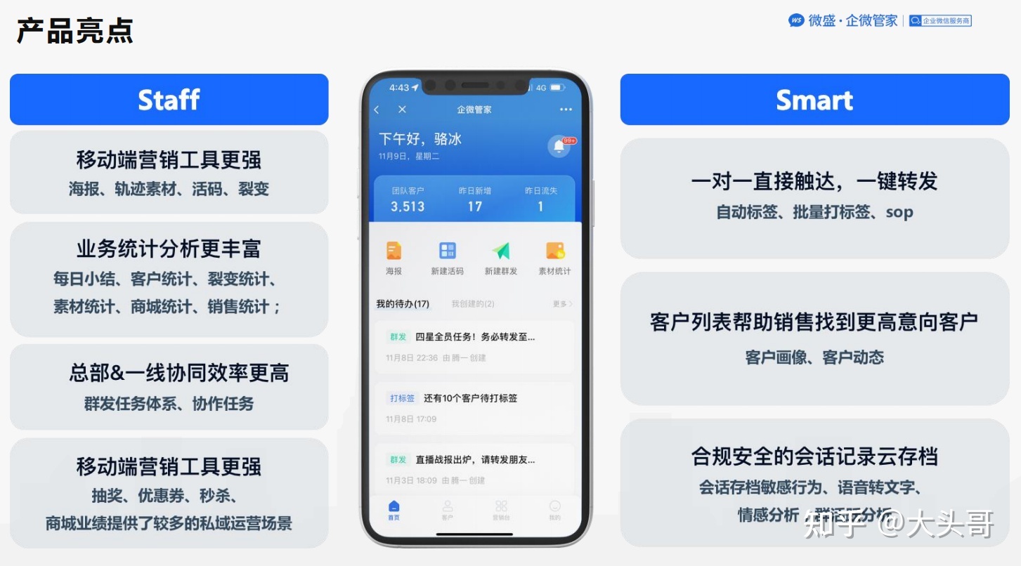 微盛:2022年私域流量运营的四大趋势-第2张图片-90博客网 微盛:2022年私域流量运营的四大趋势-第2张图片-90博客网