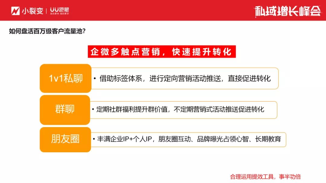 2022私域增长峰会丨从经营流量到经营用户,UU跑腿如何 ...-第5张图片-90博客网 2022私域增长峰会丨从经营流量到经营用户,UU跑腿如何 ...-第5张图片-90博客网