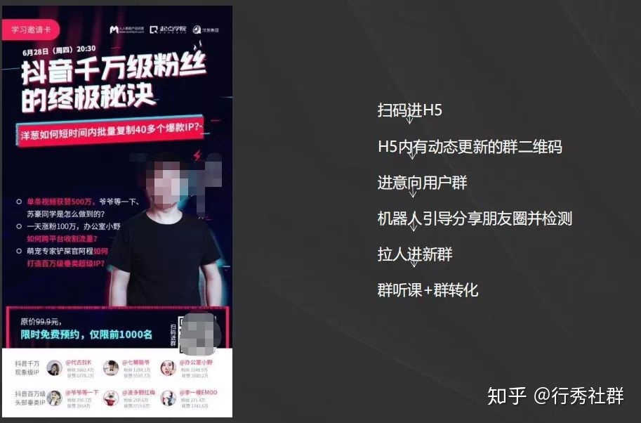 社群运营:如何从0-1打造高价值社群?6000字干货分享-第1张图片-90博客网 社群运营:如何从0-1打造高价值社群?6000字干货分享-第1张图片-90博客网