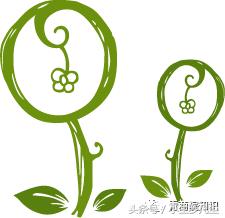 99%成交的微商销售技巧和话术-第4张图片-90博客网