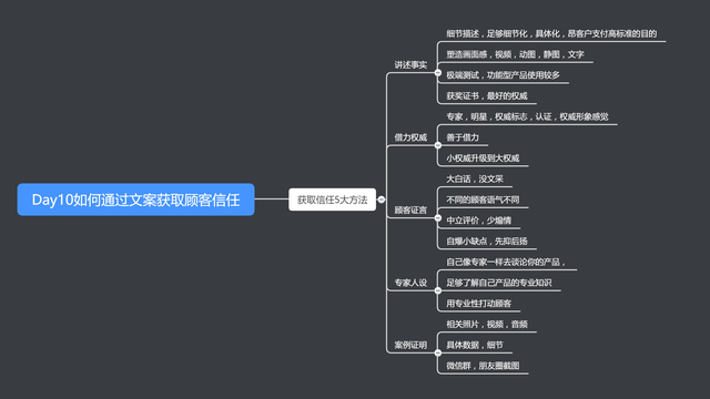 社群运营｜三个阶段让你彻底上手社群运营，满满的干货，值得收藏-第2张图片-90博客网