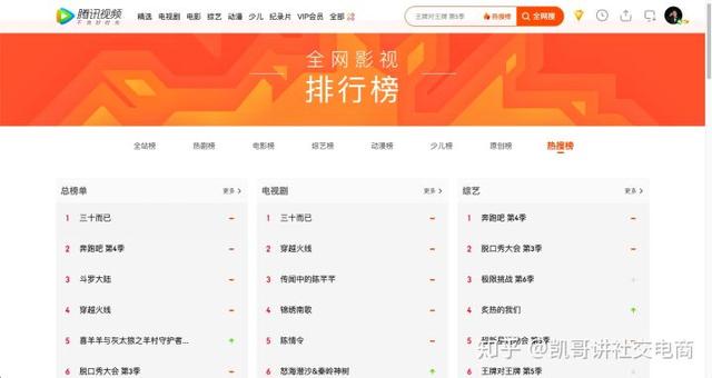 微商如何2天加3000好友？手把手教微商小白如何高效引流-第5张图片-90博客网