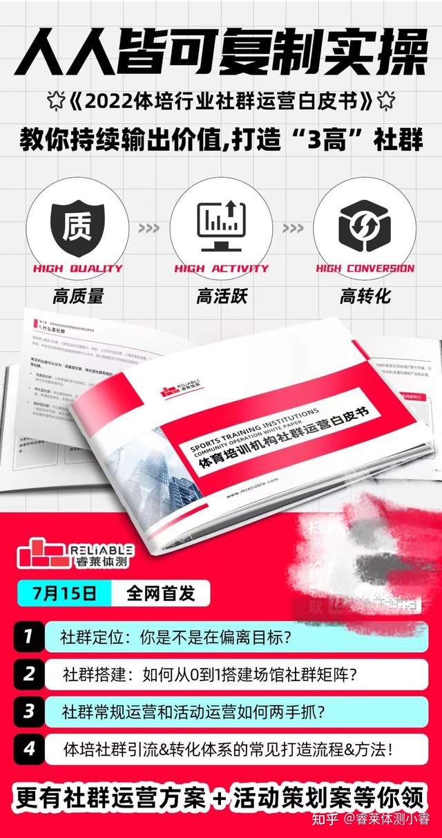 体培机构社群运营:95%的群死在3个月内,如何才能长期运营 ... ...-第1张图片-90博客网 体培机构社群运营:95%的群死在3个月内,如何才能长期运营 ... ...-第1张图片-90博客网