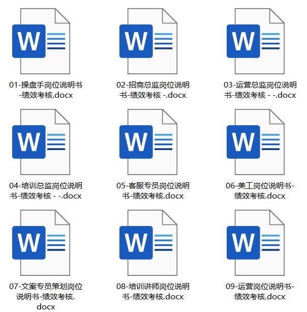 微商项目刚起盘，如何组建运营团队？这5个要点需要牢记-第2张图片-90博客网