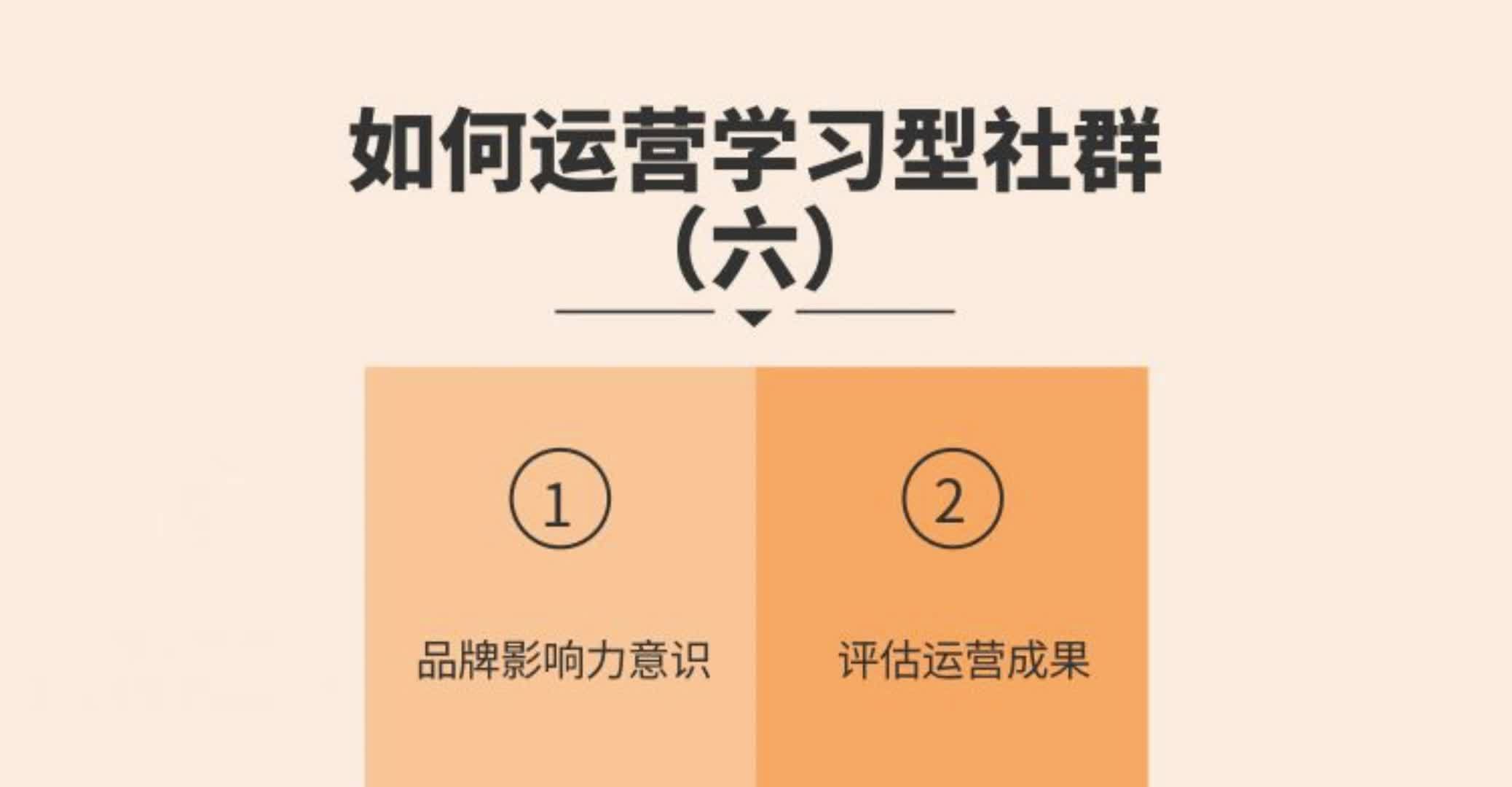 如何运营学习型社群(六)-第1张图片-90博客网 如何运营学习型社群(六)-第1张图片-90博客网