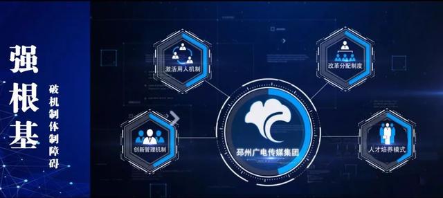 邳州银杏融媒再夺全国大奖，这款冠军APP一定要下！文末有福利~-第8张图片-90博客网