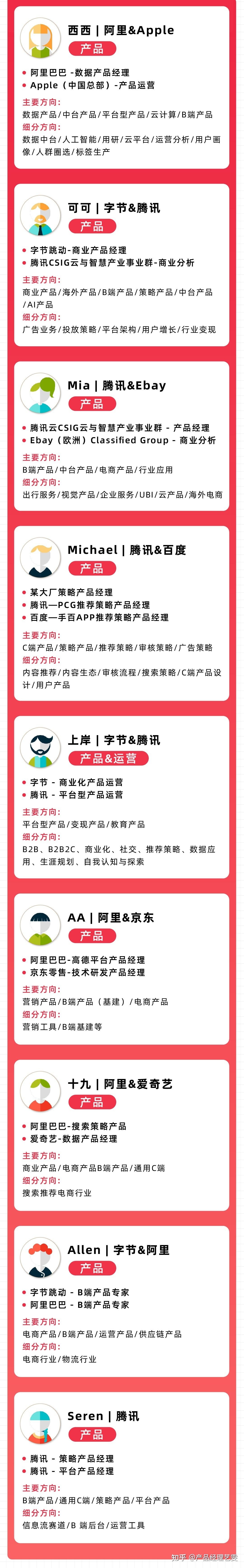 社群运营1个月转行月薪17K产品经理,他做对了什么?-第17张图片-90博客网 社群运营1个月转行月薪17K产品经理,他做对了什么?-第17张图片-90博客网