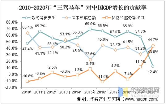 微商会成为主流销售渠道吗？2021年微商市场发展前景分析「图」-第5张图片-90博客网