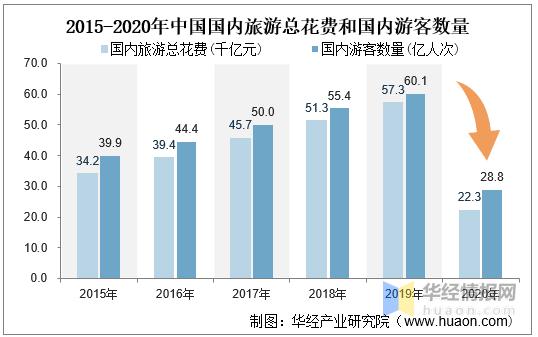 微商会成为主流销售渠道吗？2021年微商市场发展前景分析「图」-第16张图片-90博客网