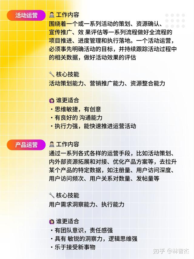 干货｜社群运营必学14个全行业裂变拉新方法-第3张图片-90博客网