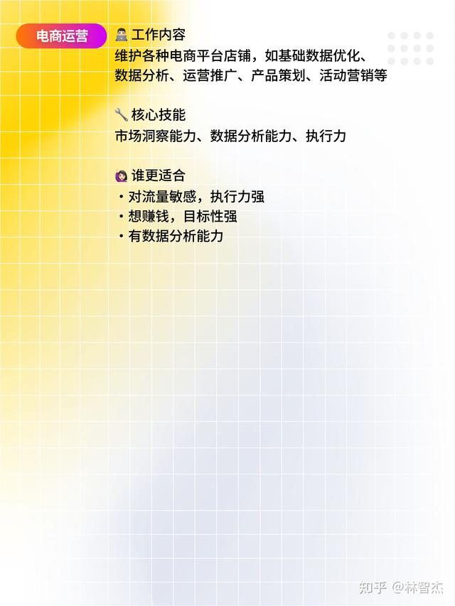 干货｜社群运营必学14个全行业裂变拉新方法-第5张图片-90博客网
