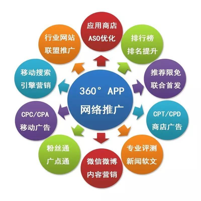 微商新手第一次成交为何那么快?-第2张图片-90博客网 微商新手第一次成交为何那么快?-第2张图片-90博客网
