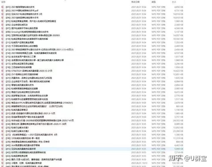私域这么火,究竟什么是私域?如果布局私域,方法给你 ...-第4张图片-90博客网 私域这么火,究竟什么是私域?如果布局私域,方法给你 ...-第4张图片-90博客网