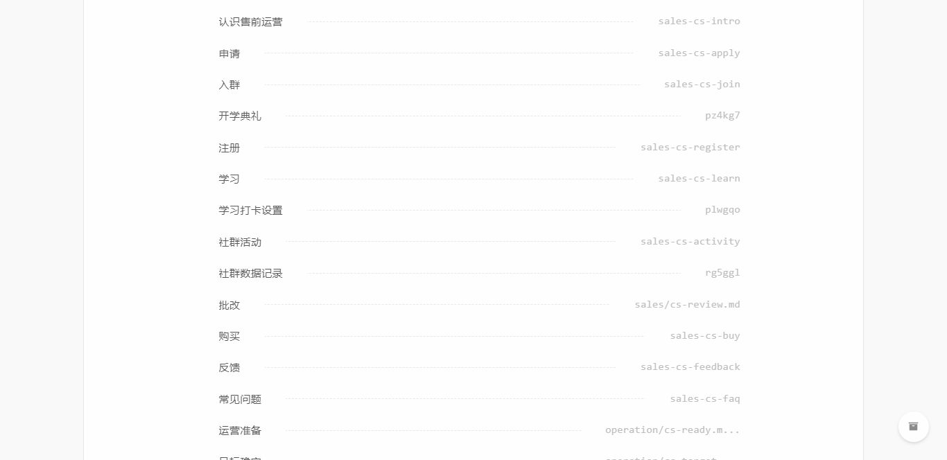 社群运营人必须具备的几种能力-第3张图片-90博客网 社群运营人必须具备的几种能力-第3张图片-90博客网
