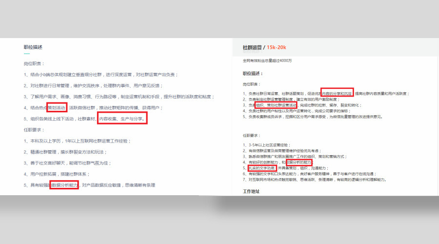 社群运营人必须具备的几种能力-第2张图片-90博客网 社群运营人必须具备的几种能力-第2张图片-90博客网