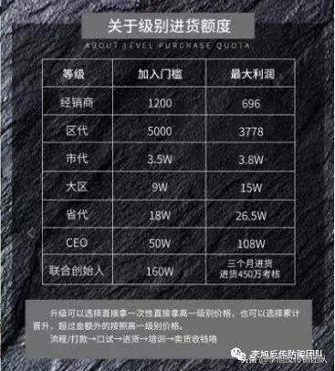糖果可以减肥？果吸可以美白淡斑？揭秘微商“悠塔”的忽悠之道-第6张图片-90博客网