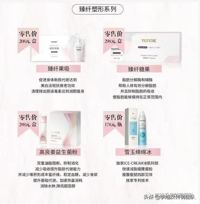糖果可以减肥？果吸可以美白淡斑？揭秘微商“悠塔”的忽悠之道-第4张图片-90博客网
