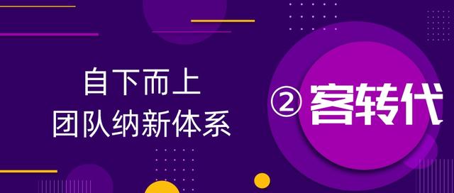 社群营销0-1模式篇：B端分销制-1000个意向中发展100伙伴-第5张图片-90博客网