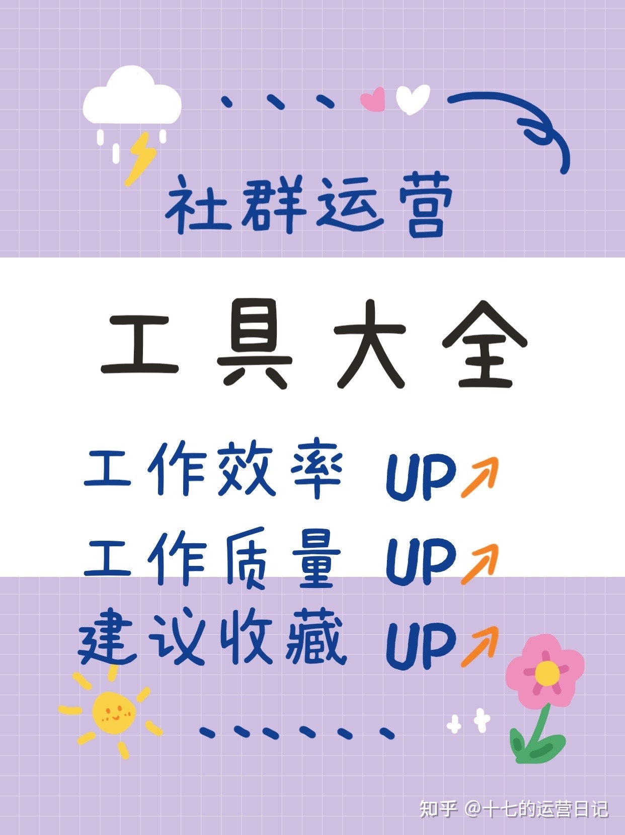 8款社群运营工具推荐-第1张图片-90博客网