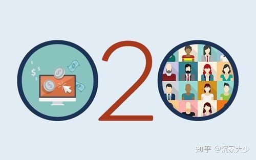 市场上有哪些微商模式,优势劣势是什么?微策运营为大家 ... ...-第2张图片-90博客网 市场上有哪些微商模式,优势劣势是什么?微策运营为大家 ... ...-第2张图片-90博客网