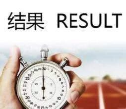 微商营销的六大重要秘诀-第2张图片-90博客网