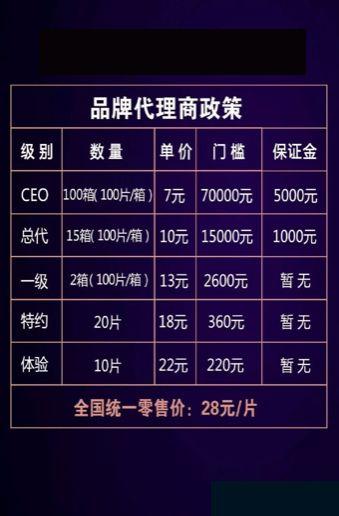 “朋友圈的人，80%都在做微商”：起底微商真相-第25张图片-90博客网