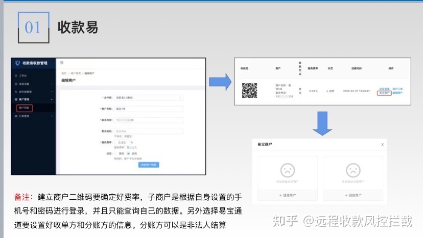 微商全国收款,远程收款,异地收款,面对风控拦截怎么样 ... ...-第2张图片-90博客网 微商全国收款,远程收款,异地收款,面对风控拦截怎么样 ... ...-第2张图片-90博客网