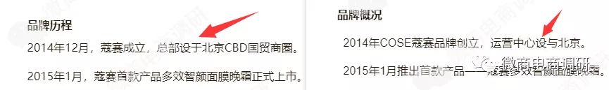 蔻赛:虚假宣传乱象覆盖多个品类,现行制度涉嫌多层次团队 ... ...-第3张图片-90博客网 蔻赛:虚假宣传乱象覆盖多个品类,现行制度涉嫌多层次团队 ... ...-第3张图片-90博客网