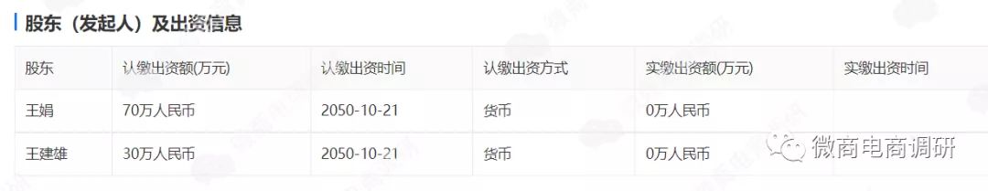 蔻赛:虚假宣传乱象覆盖多个品类,现行制度涉嫌多层次团队 ... ...-第2张图片-90博客网 蔻赛:虚假宣传乱象覆盖多个品类,现行制度涉嫌多层次团队 ... ...-第2张图片-90博客网