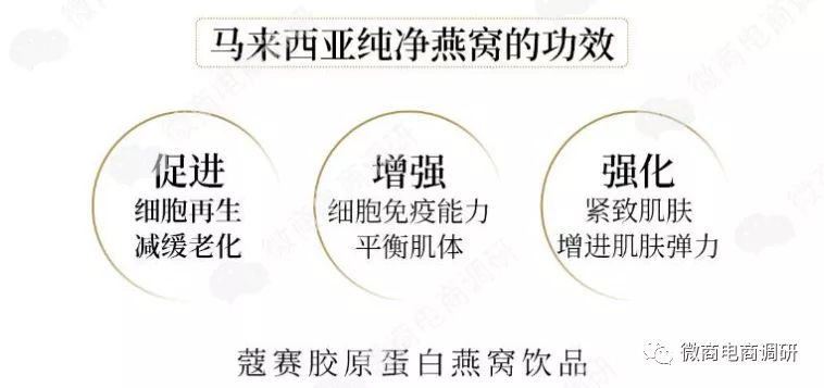 蔻赛:虚假宣传乱象覆盖多个品类,现行制度涉嫌多层次团队 ... ...-第10张图片-90博客网 蔻赛:虚假宣传乱象覆盖多个品类,现行制度涉嫌多层次团队 ... ...-第10张图片-90博客网
