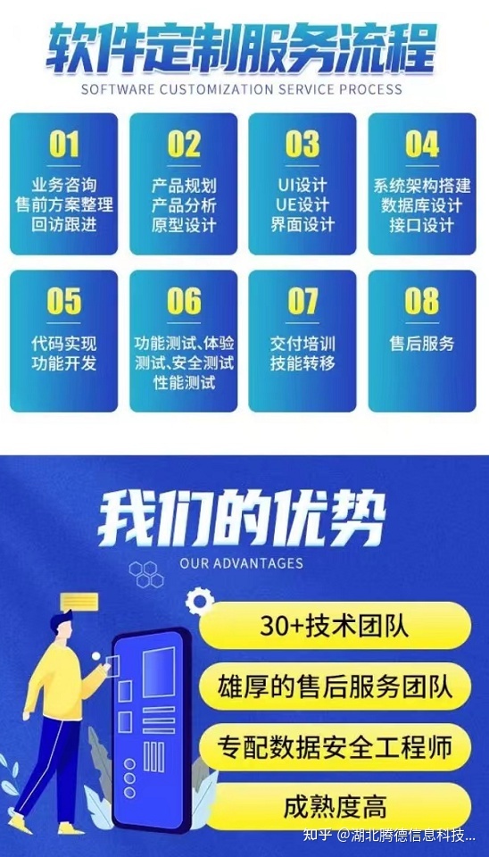 微信营销的模式有哪些?作用是什么?-第7张图片-90博客网 微信营销的模式有哪些?作用是什么?-第7张图片-90博客网