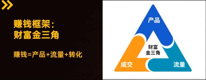 大一学生怎么样做微商?(新手小白做微商如何快速招到代理 ... ...-第1张图片-90博客网 大一学生怎么样做微商?(新手小白做微商如何快速招到代理 ... ...-第1张图片-90博客网